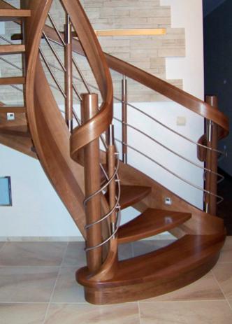 Schody kręcone